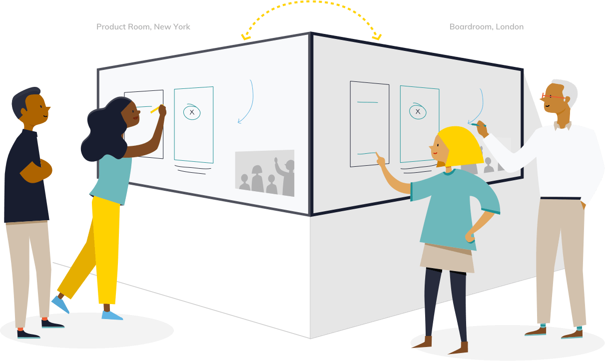 newline-workspace-digitales-whiteboard-software-cloud-kollaboration image 1