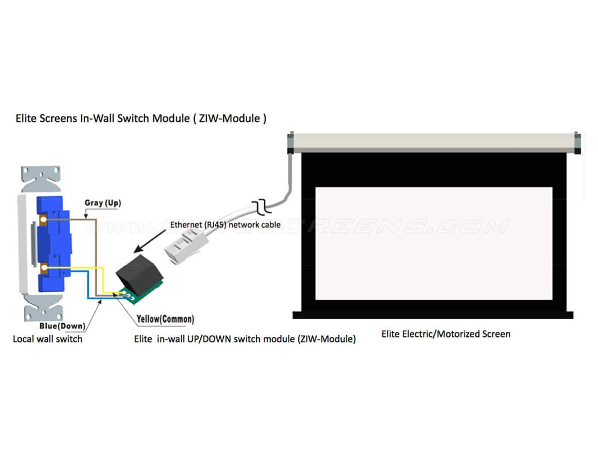 elite-screens-in-wall-up-down-ziw-modul-steuerung image 2