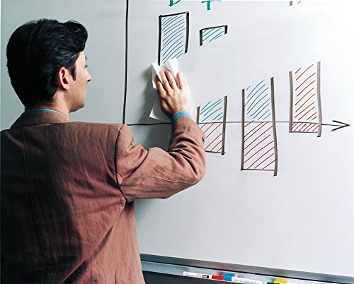 legamaster-7-121400-whiteboard-reinigungst-cher-tz-66-100-st-ck image 6