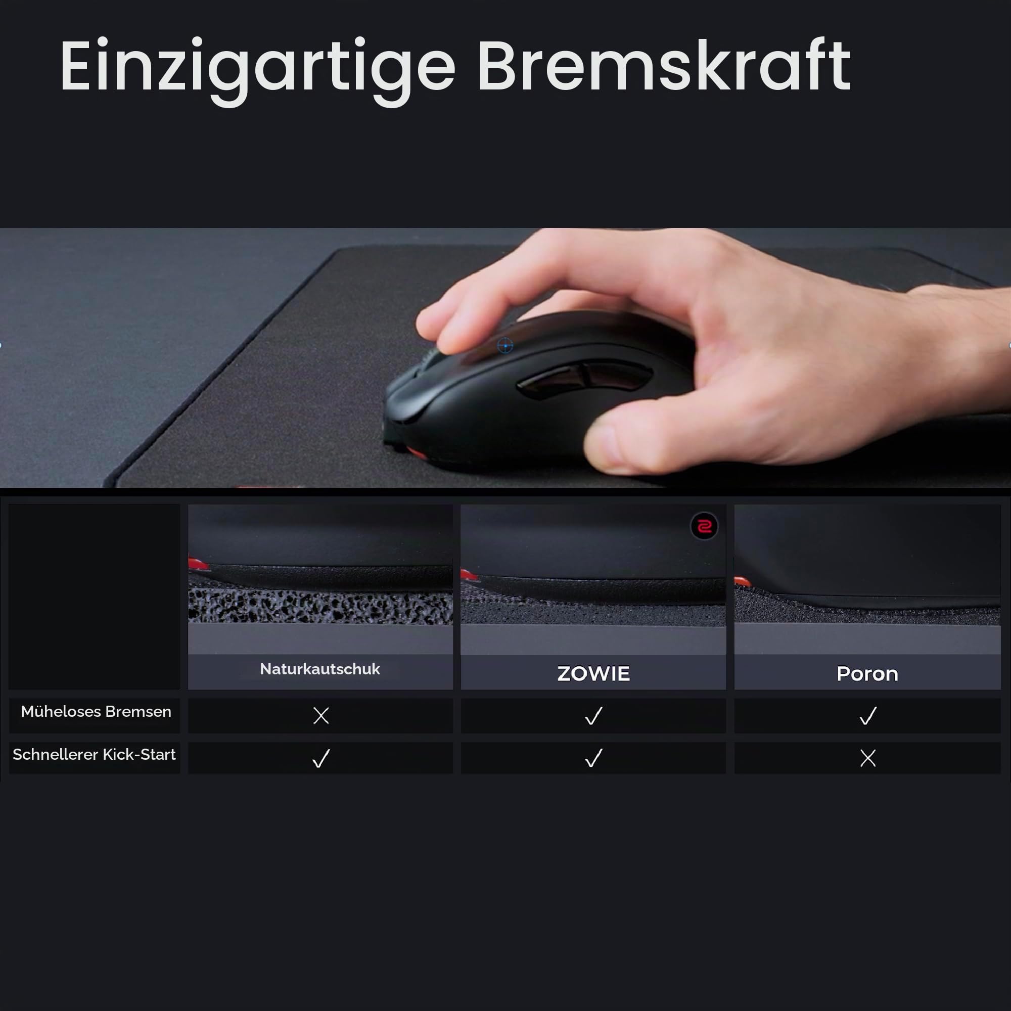 benq-zowie-g-sr-iii-esports-gaming-mauspad-large-470-x-390-mm image 3