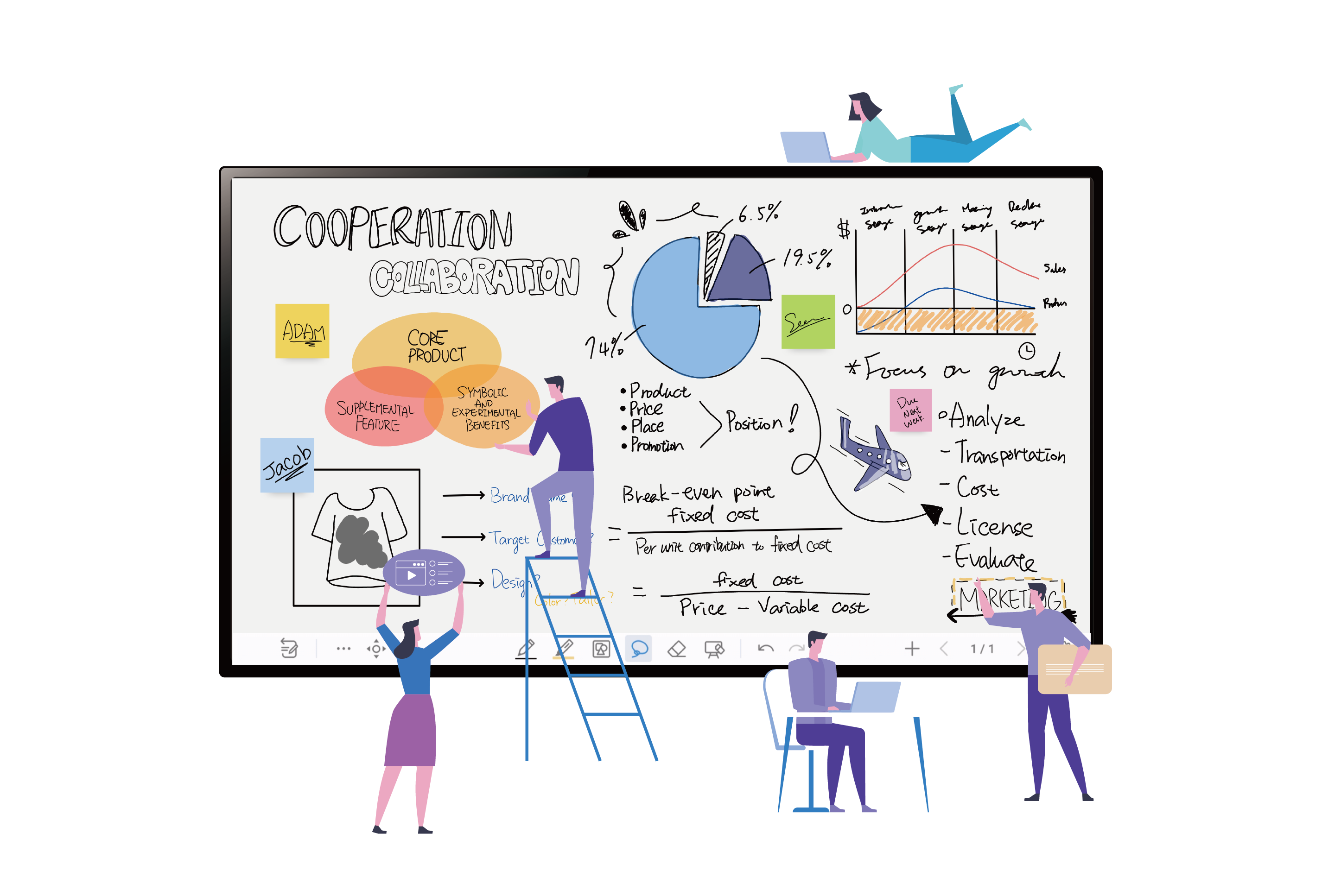 newline-whiteboard-integriertes-android-whiteboard-f-r-q-series image 1
