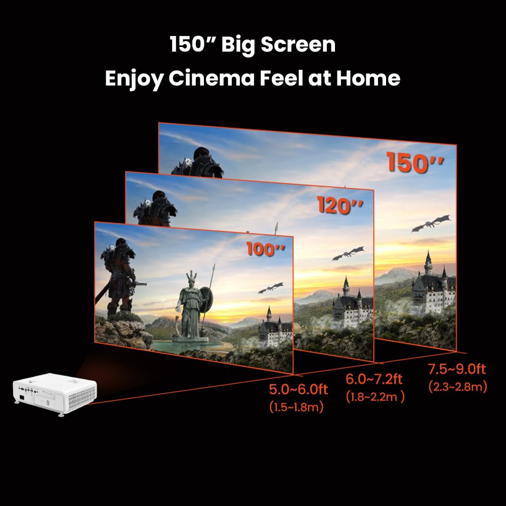 benq-x300g-4k-hdr-led-short-throw-gaming-projektor-2000-ansi-lumen-4ms image 6