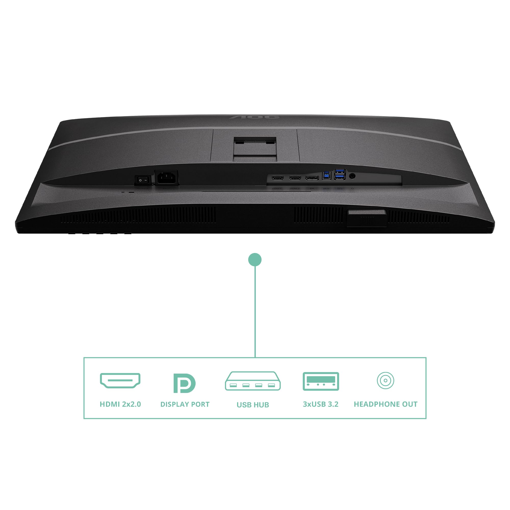 aoc-q27p4u-27-zoll-wqhd-usb-hub-business-monitor image 4