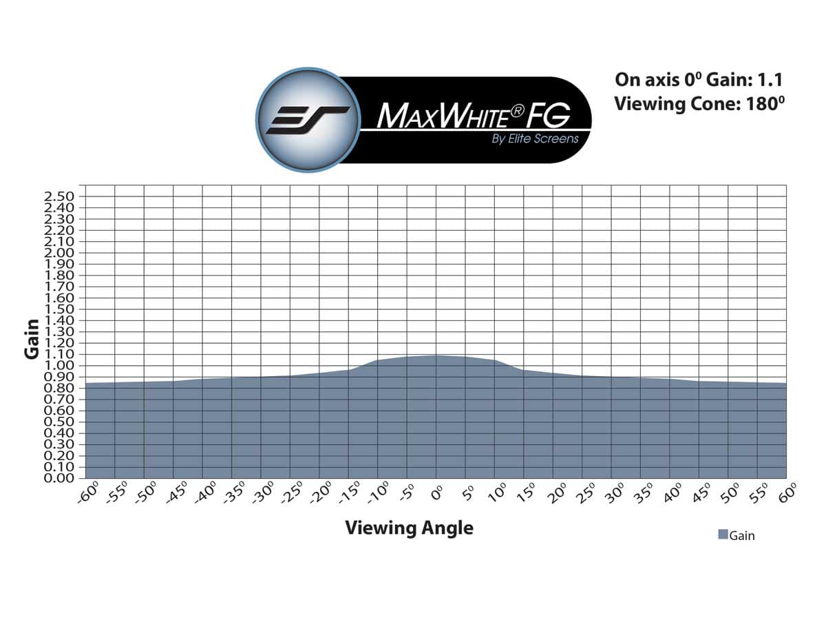 elite-screens-maxwhite-fiberglass-fg-leinwandmaterial image 2