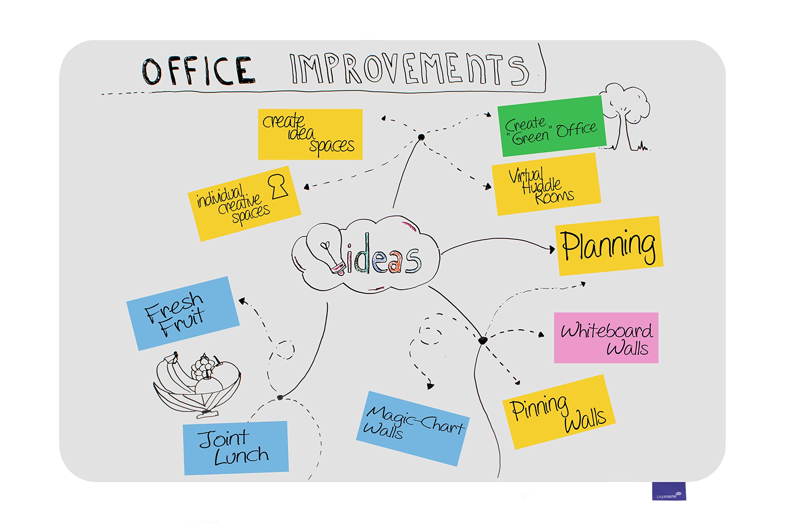 legamaster-essence-whiteboard-60x90-cm-magnetisch-rahmenlos image 1